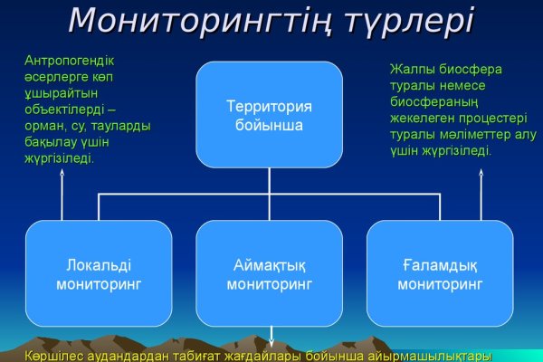 Кракен маркетплейс закрыли