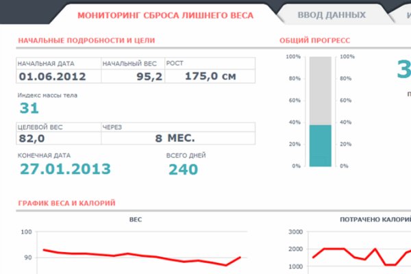 Клирнет ссылка на зеркало маркетплейс кракен