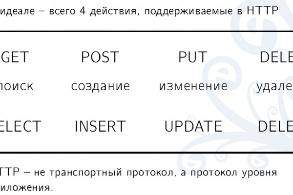 Кракен в россии наркотик