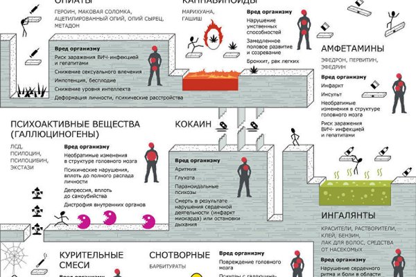 Кракен маркетплейс создатель